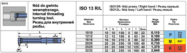 ISO 13
